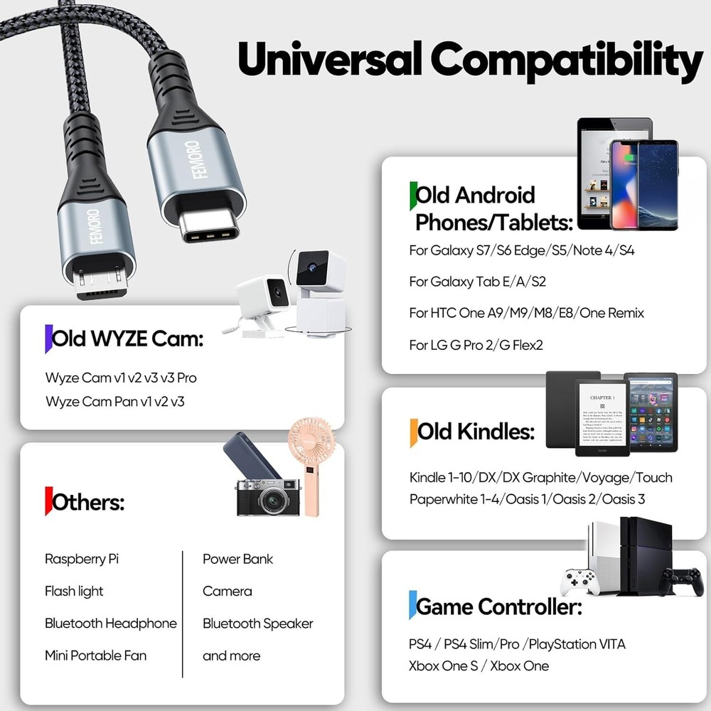 USB C to Micro USB Cable 6 Inch Short, 480Mbps Data Transfer & 12W Charging USB-