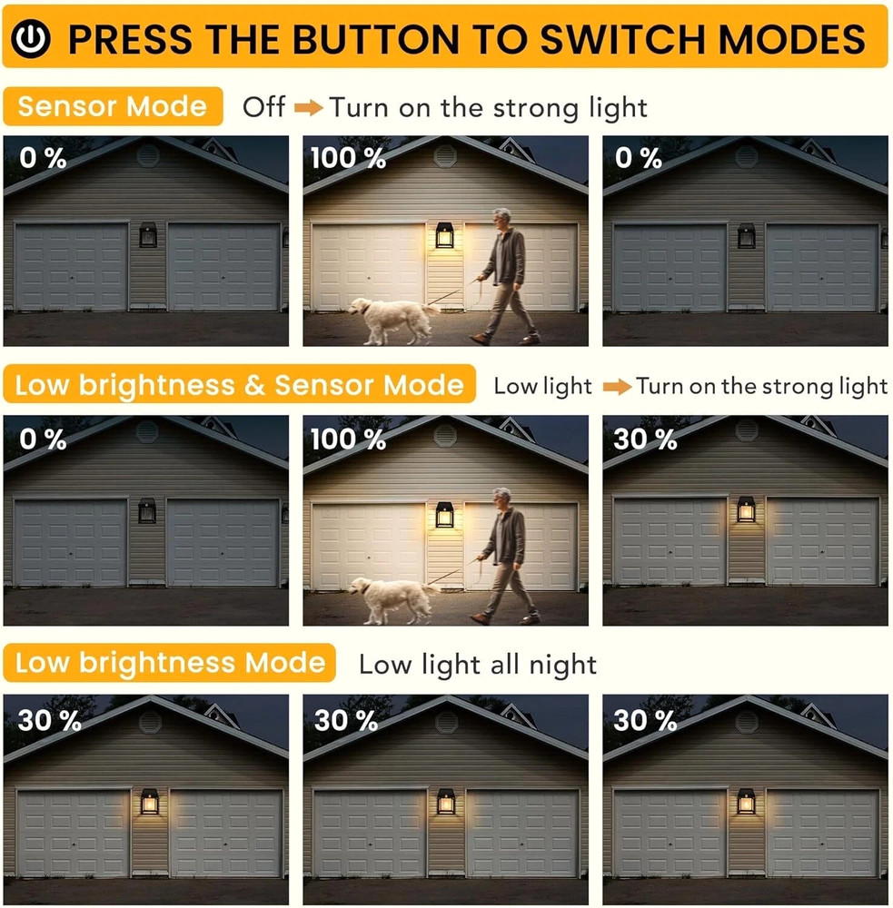 LED Solar Wall Light PIR Motion Sensor Outdoor Lantern Garden Yard Security Lamp