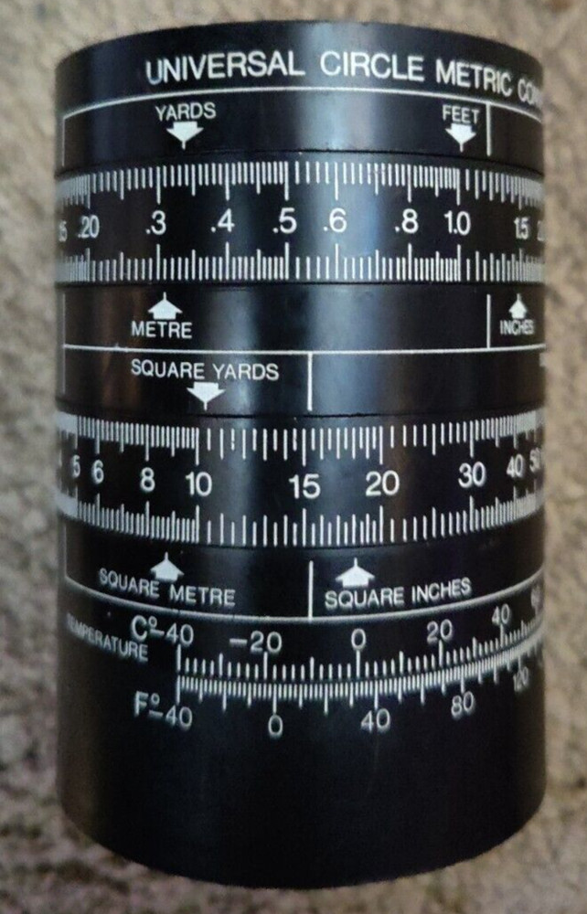 Universal Circle Metric Converter, Creative Workshop