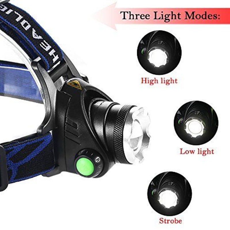 Brightness LED Headlight Headlamp Head Torch Flashlight Work Light Camping Lamp