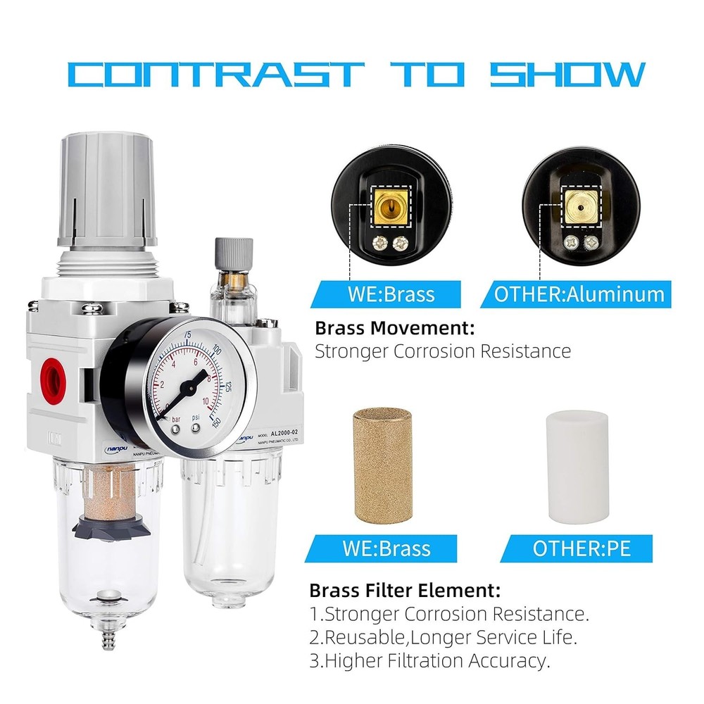 Piggyback Filter Regulator Lubricator - 1/4" NPT