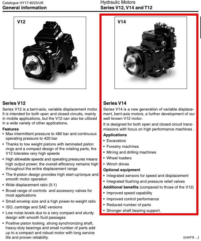 Parker VOAC Variable Displacement Axial Piston Motor V14 110cc Open/Closed Loop