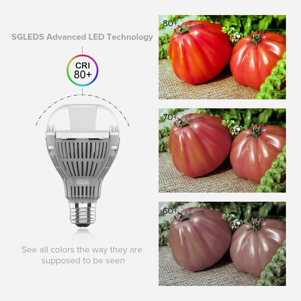 4 Pack 200W Equivalent LED Light Bulb A21 5000K 16W Home Energy Saving Efficient