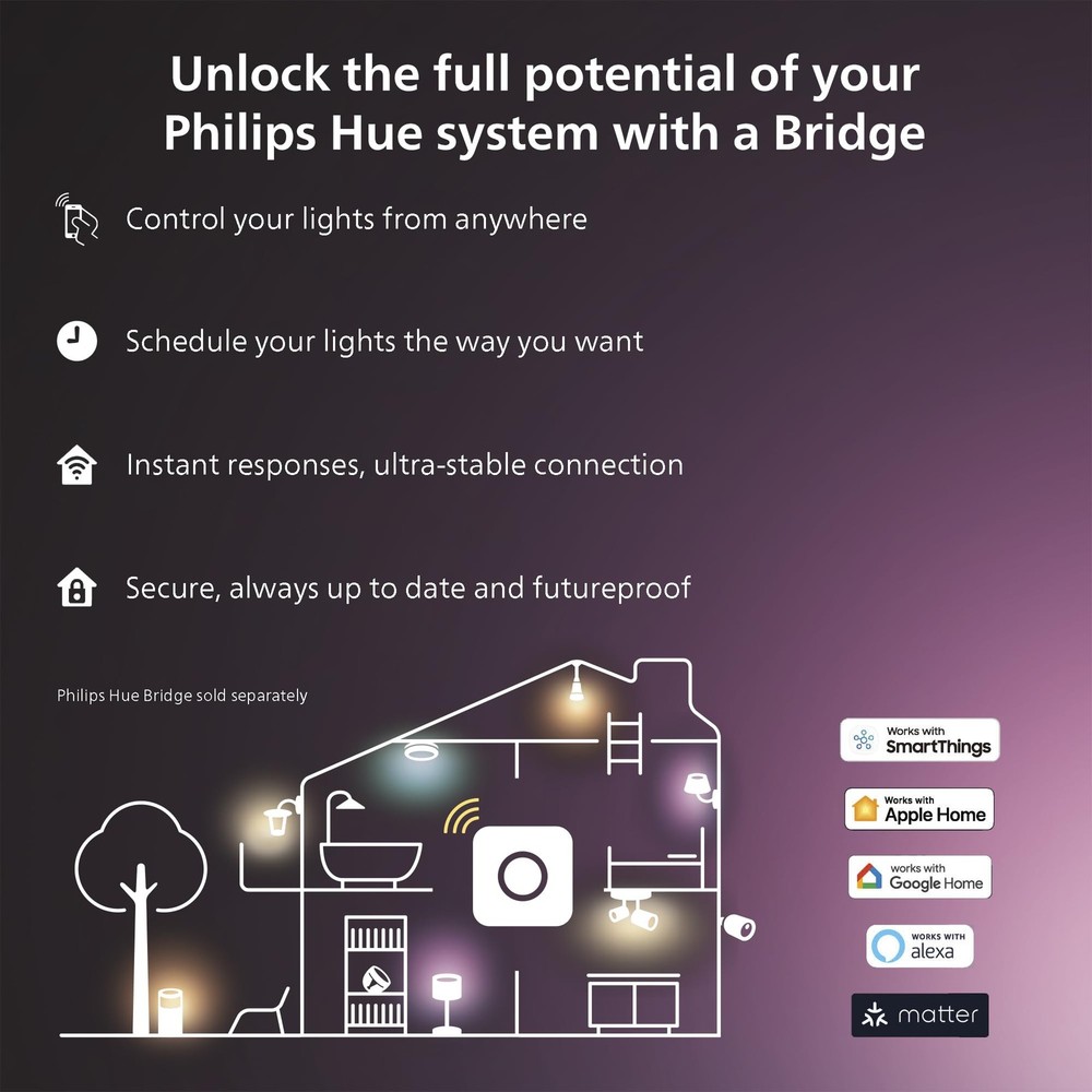 Philips Hue Bluetooth Smart Lightstrip Plus 1m/3ft Extension No Plug, Voice C...