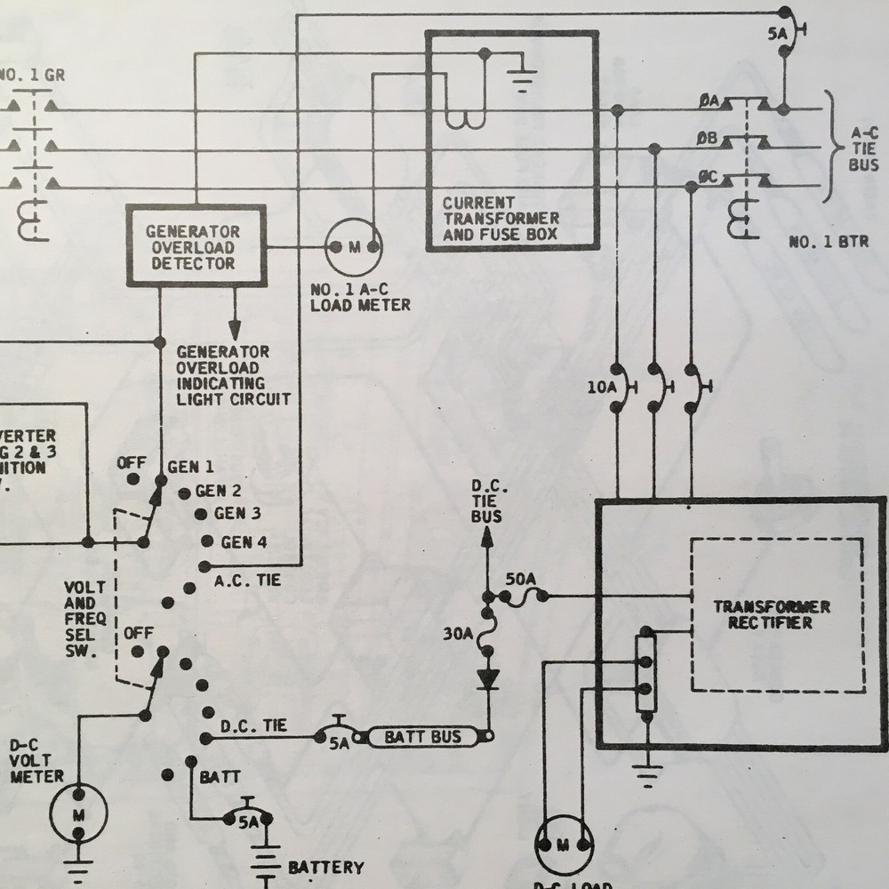 Douglas DC-8 Maintenance Training Manual