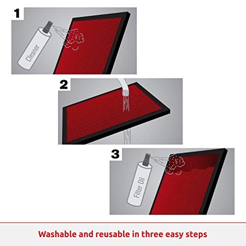 Performance SPE-3998 White Breather Filter