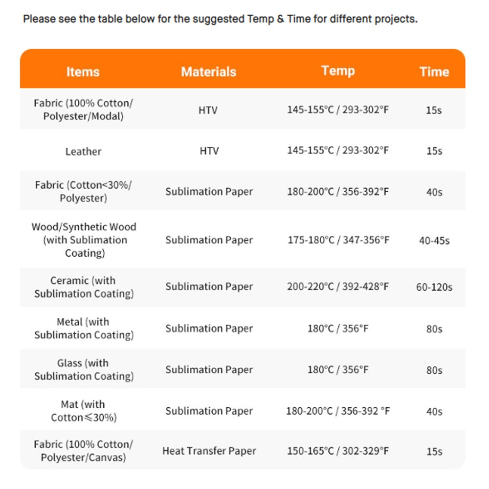HTVRONT Heat Press Machine Bundle Digital Transfer T-Shirt Sublimation Automatic