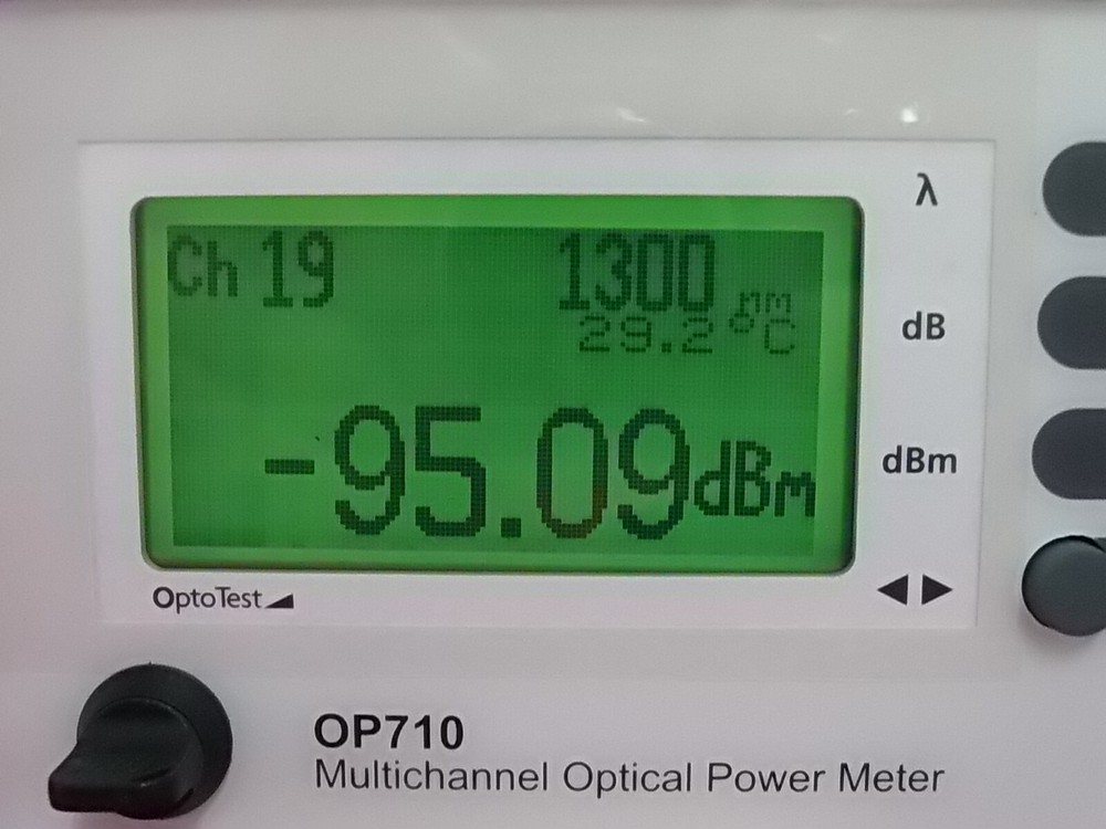OptoTest OP710 Multi-Channel Optical Power Meter