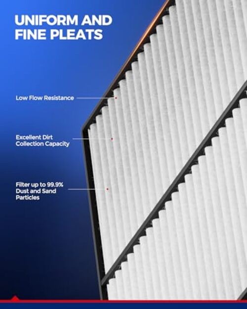 Engine & Cabin Air Filter Kit, Replacement for Kia Sorento 2014 2015,