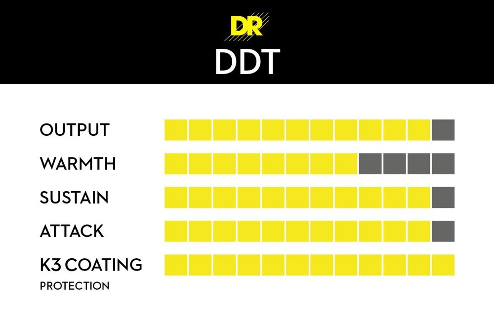 DR Strings DDT - Drop Down Tuning Bass Strings: Extra Heavy 55-115 [DDT-55]