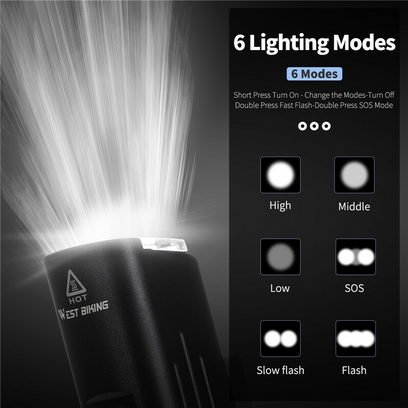 WEST BIKING Bicycle Front Light 1300 Lumen LED USB Rechargeable Light Flashlight