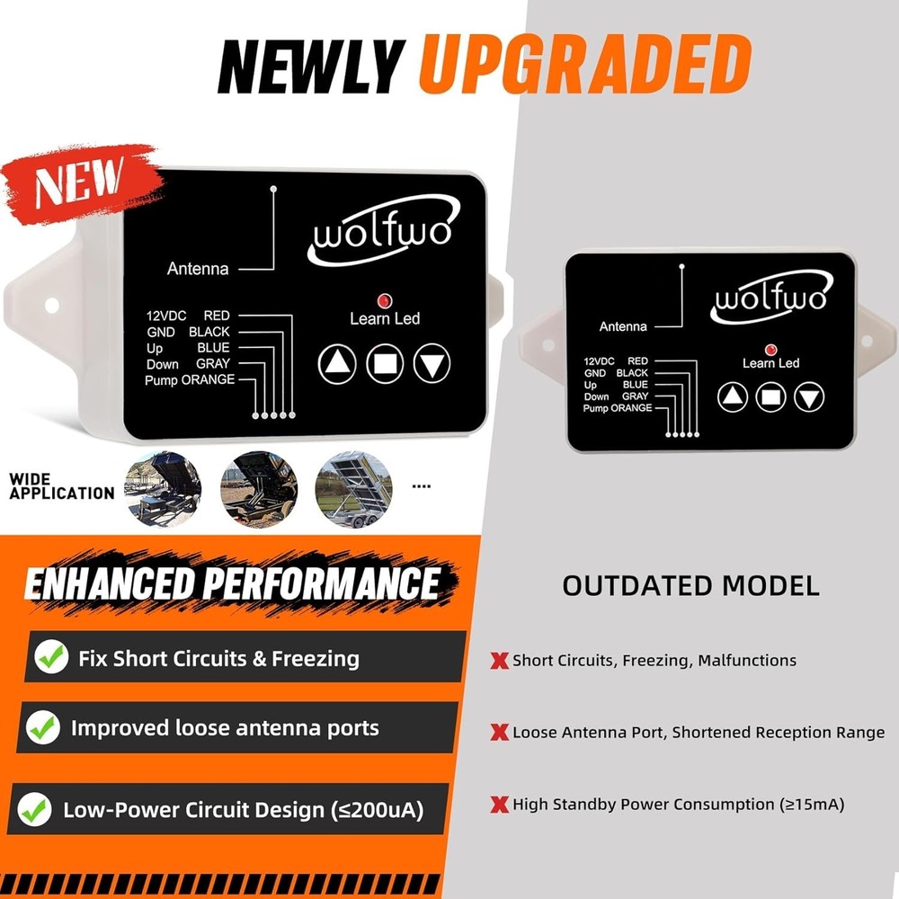 Wolfwo Upgraded 12V Dump Trailer Wireless Remote Controller, High Power Edition