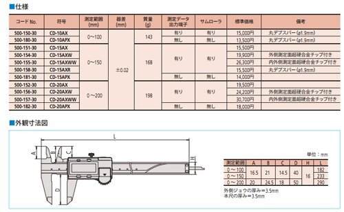 Mitutoyo Digital Calipers ABS Digimatic Caliper CD-15APX