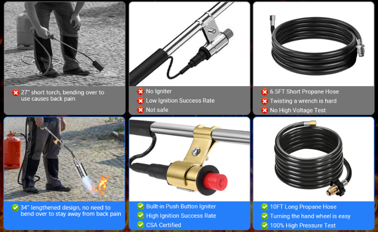 Propane Weed Burner Torch, High Output Flame, 10FT Hose, Igniter, Bag