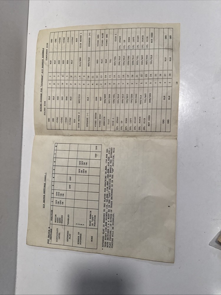 Taito Superman Operating Manual