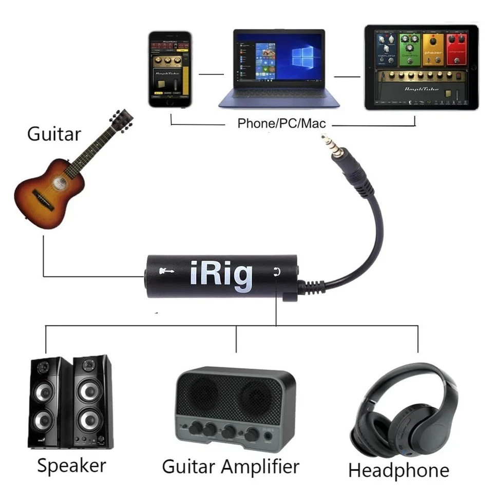 Guitar Interface Converter Replacement Guitar for Phone for A7Q68944