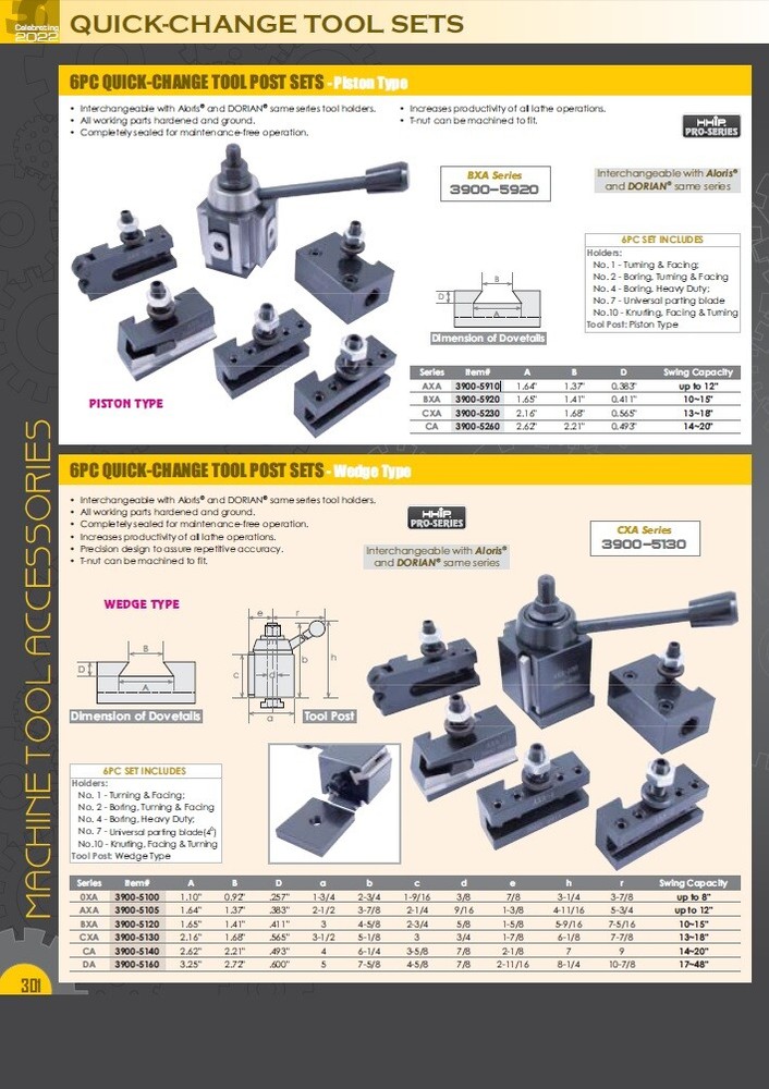 SCREW FOR AXA HOLDERS (3900-5919)