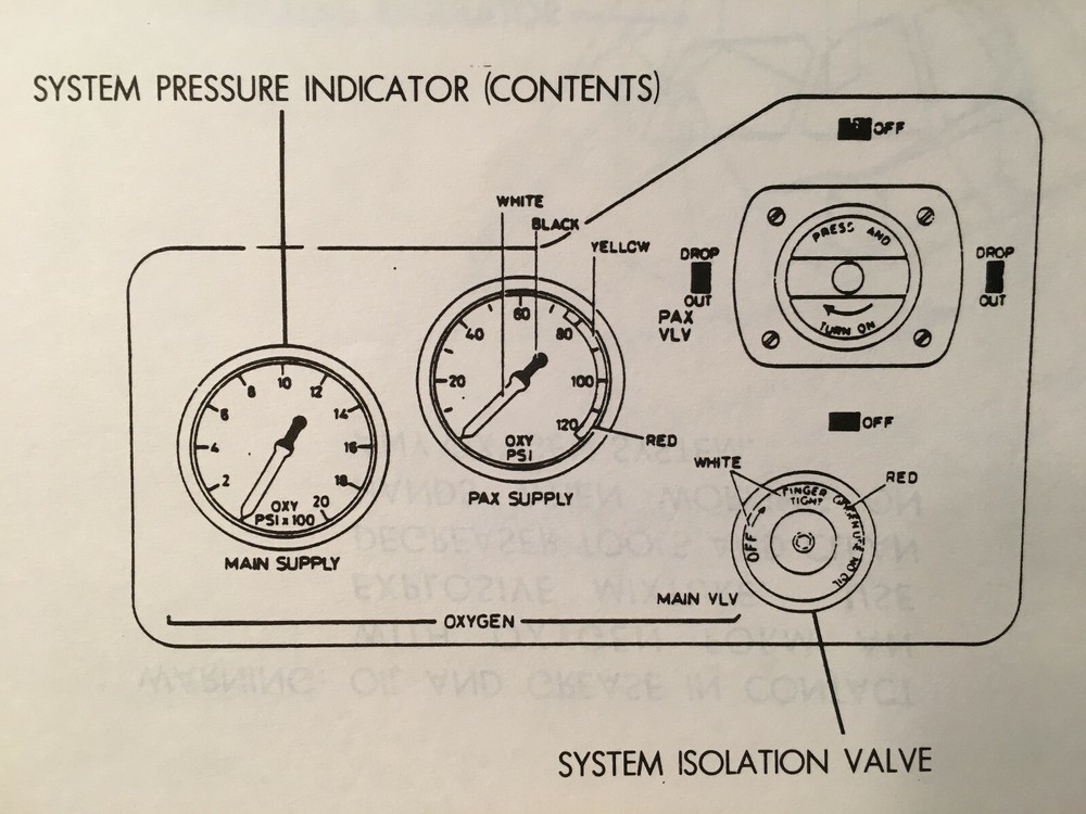 British Aerospace BAe-146 Servicing Guide Training Manual