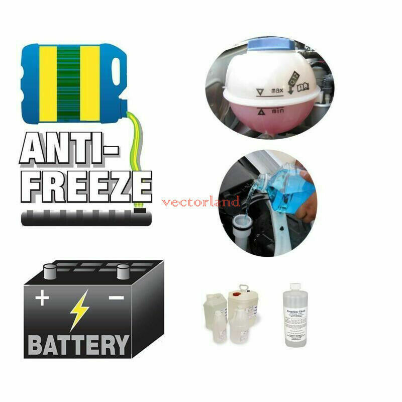 ATC Freezing Point Meter Refractometer for Glycol Antifreeze Coolant Handheld