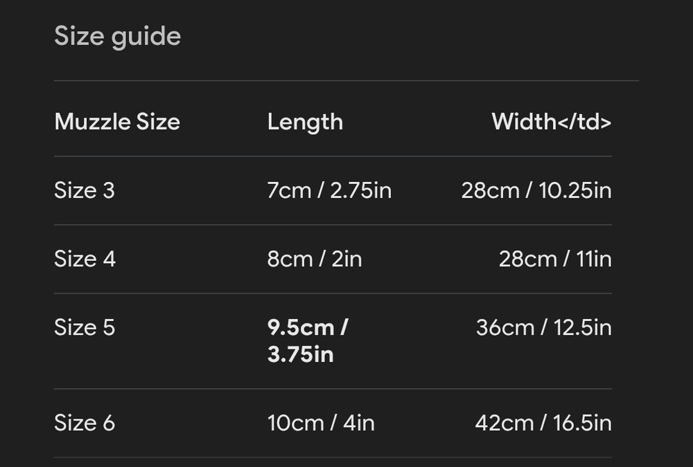 Dog Muzzle Size 2 or 3 Adjustable Soft Nylon Pet Training Aid – New