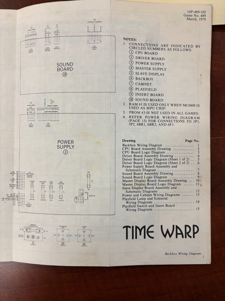 ORIGINAL-WILLIAMS-TIME WARP-INSTALLATION & OPERATIONS-ADJUSTMENTS HANDBOOK
