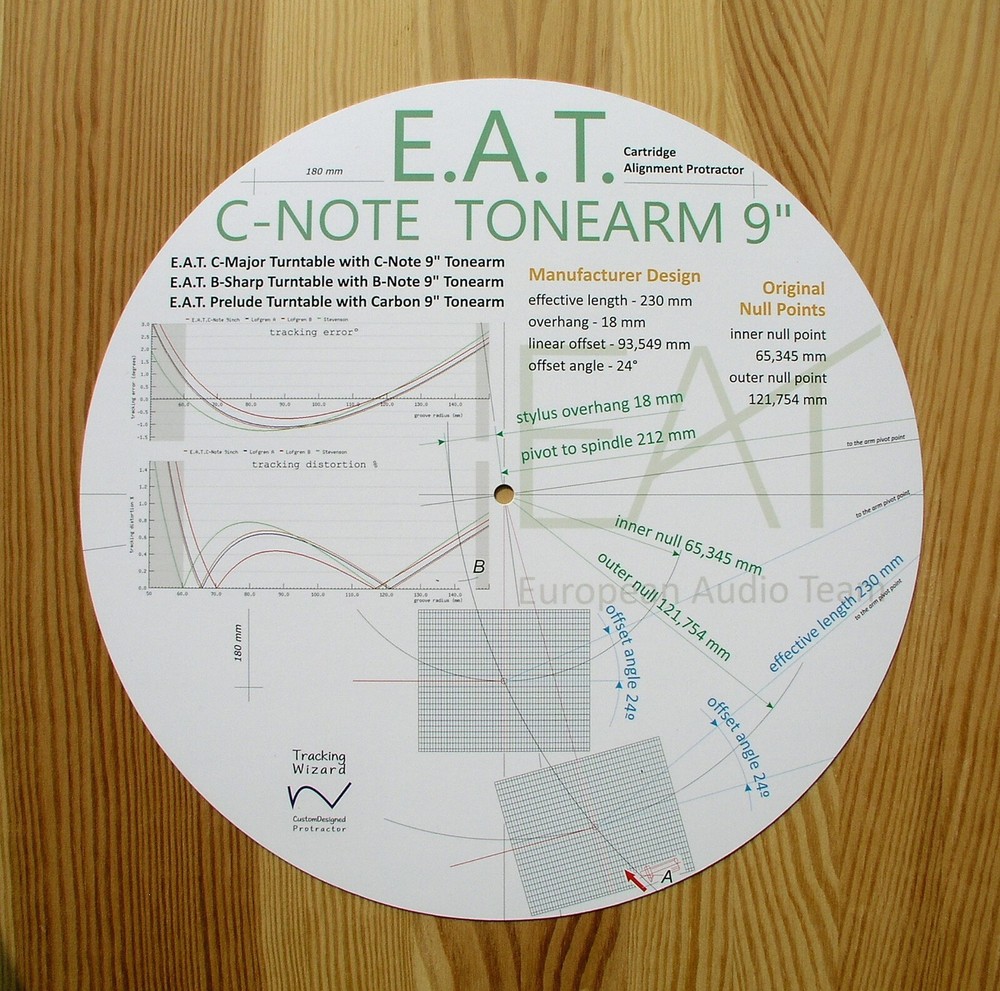 E.A.T. C-Major/B-Sharp/Prelude/C-Note 9" Tonearm Cartridge Alignment Protractor