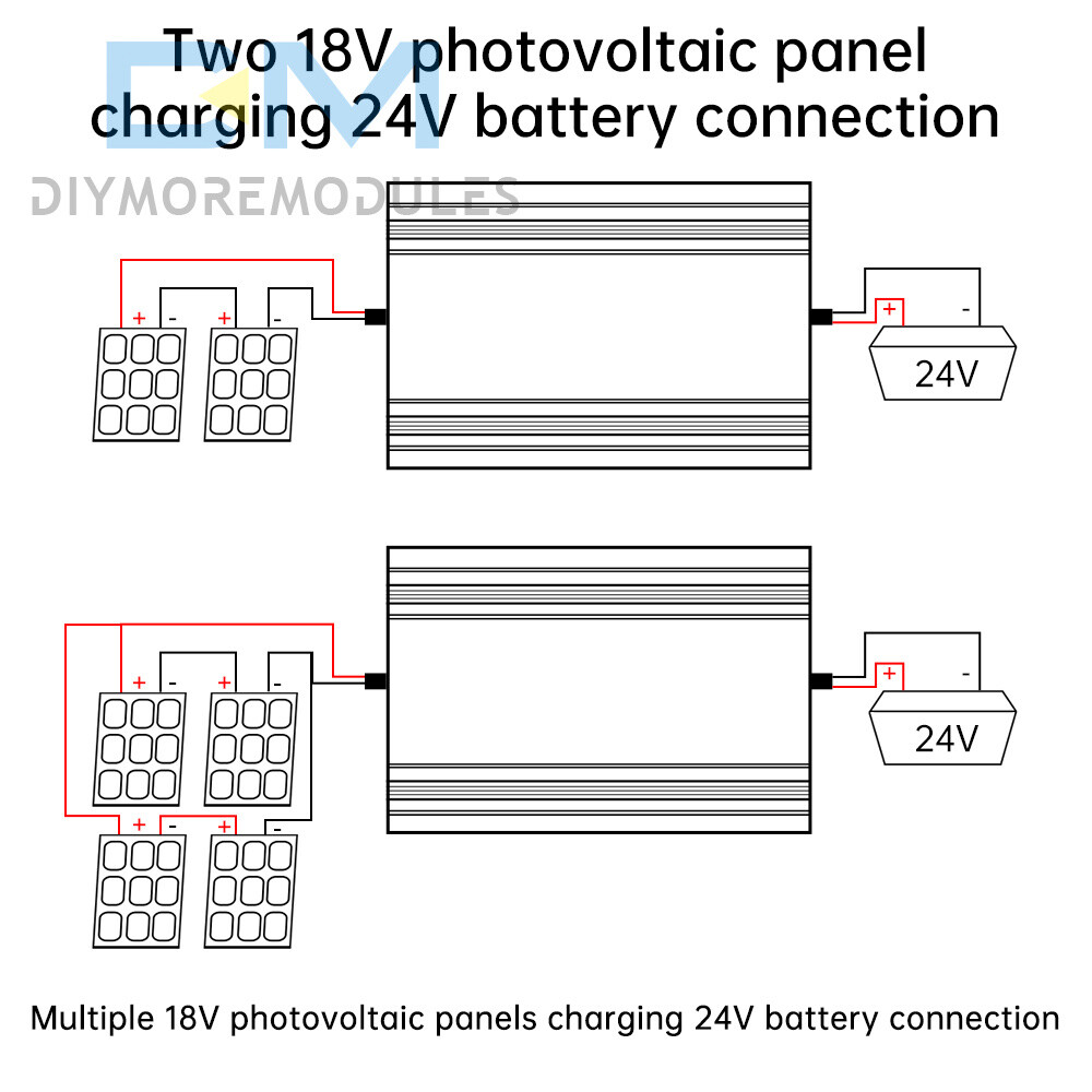 MPPT 500W 20A Solar Controller DC18-80V Step-down Charging Controller 12V 24V