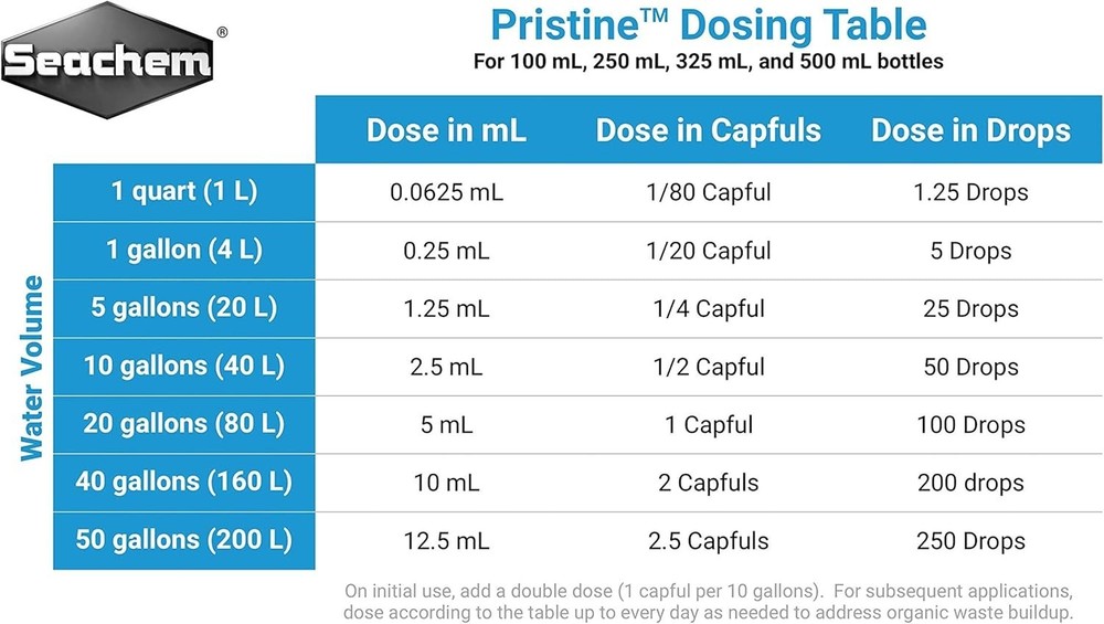 Pristine Aquarium Treatment, 500ml