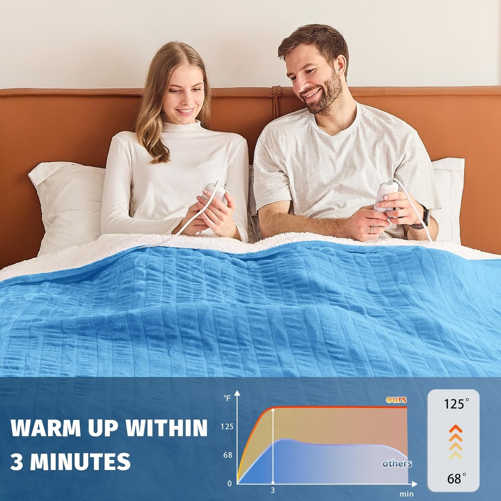 Heated Electric Blanket Queen Size - 84" x 90" Heating Queen, Azure