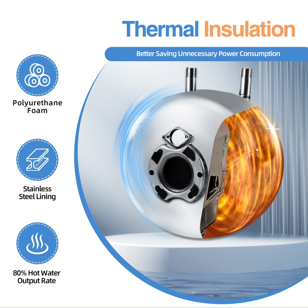 Mini 8L Electric Hot Water Heater Tankless Bathroom Heater 110V 1500W 75 ℃ Max