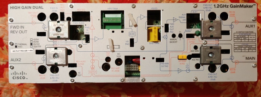 Cisco 1.2 GHz GainMaker High Gain Dual