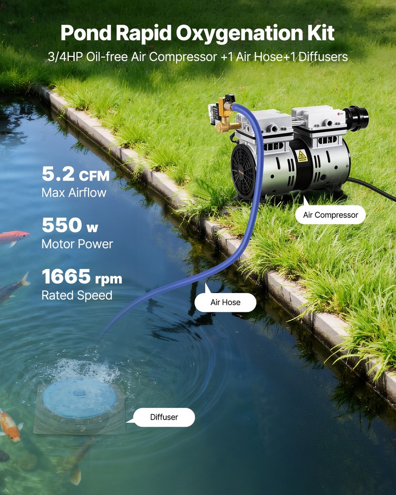 VEVOR 5.2CFM Pond Aeration System for 3 Acres Lake 3/4 HP Compressor Diffuser