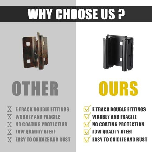 E-Track Connector with Square Plates - 2 Pcs Double Fitting