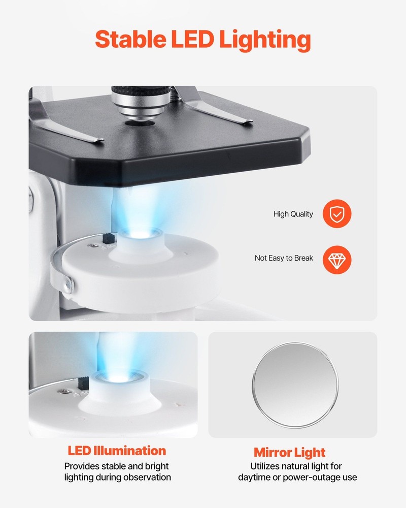 VEVOR Microscope for Kids Adults, 40X-2000X Professional Compound Microscope Mob