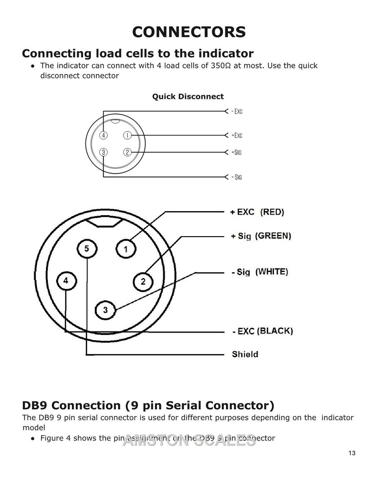 SCALE & LOAD CELL INTERFACE CONTROLLER COMPUTER CATTLE LIVESTOCK FLOOR TRUCK NEW
