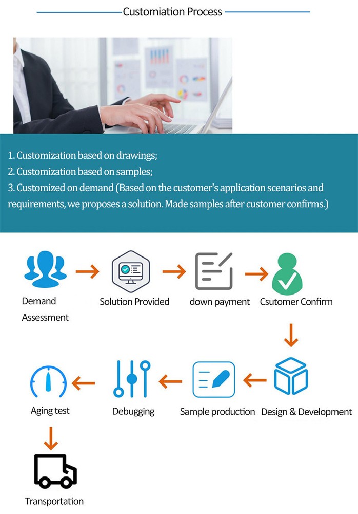 1MP OV9281 Dual Lens USB Camera Module Global Shutter Monochrome Sync Same Frame