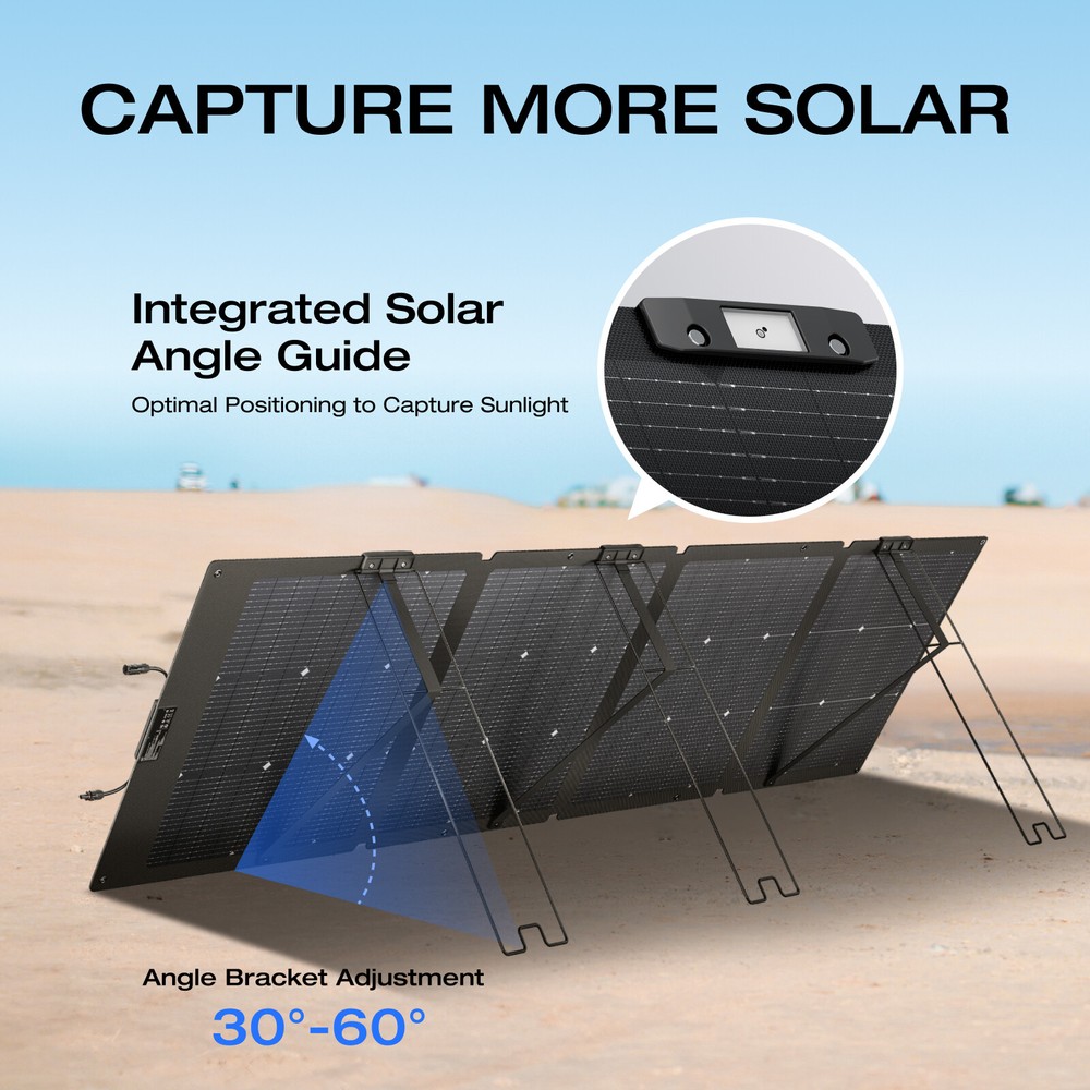 EcoFlow NextGen 220W Bifacial Foldable and Portable Solar Panel Refurbished