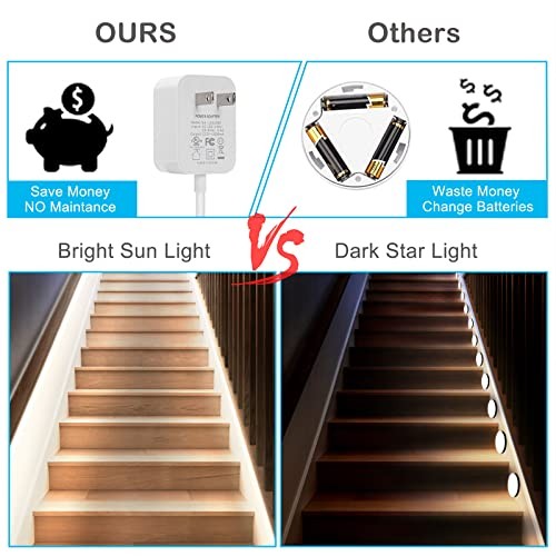Motion Sensor Lights Indoor Plug-in LED 16.4FT 1 PACK Cold White 16.4ft 1 Pack