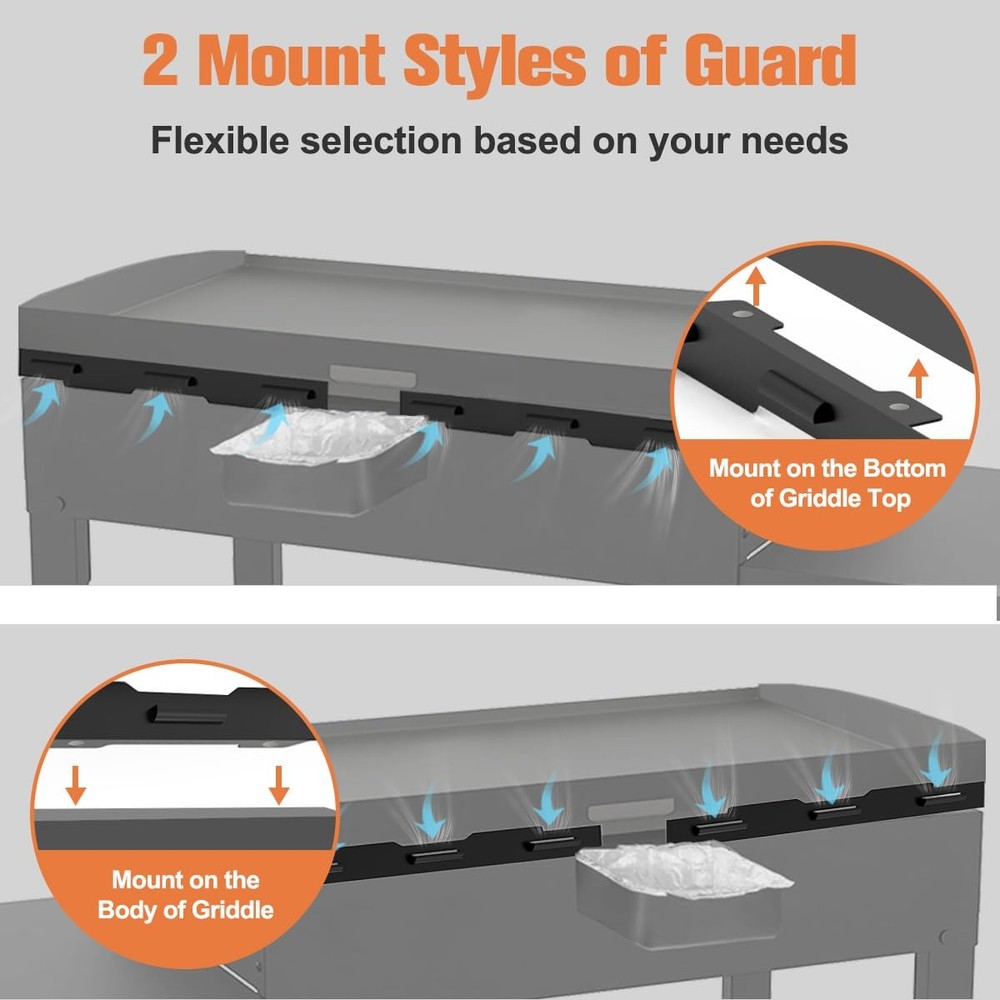 Koutemie Wind Guard for Blackstone 36" Griddle, Black