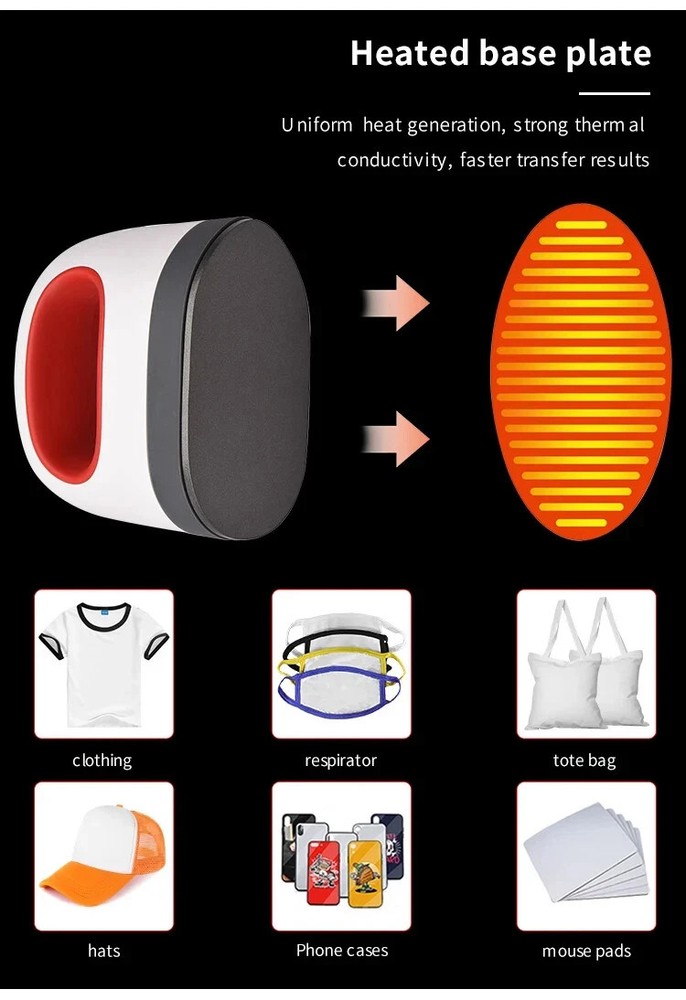Mini Heat Press Machine,Portable Iron Press for Heating Transfer Vinyl Projects