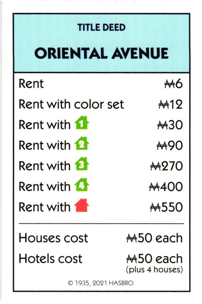 2021 Monopoly Card Oriental Avenue