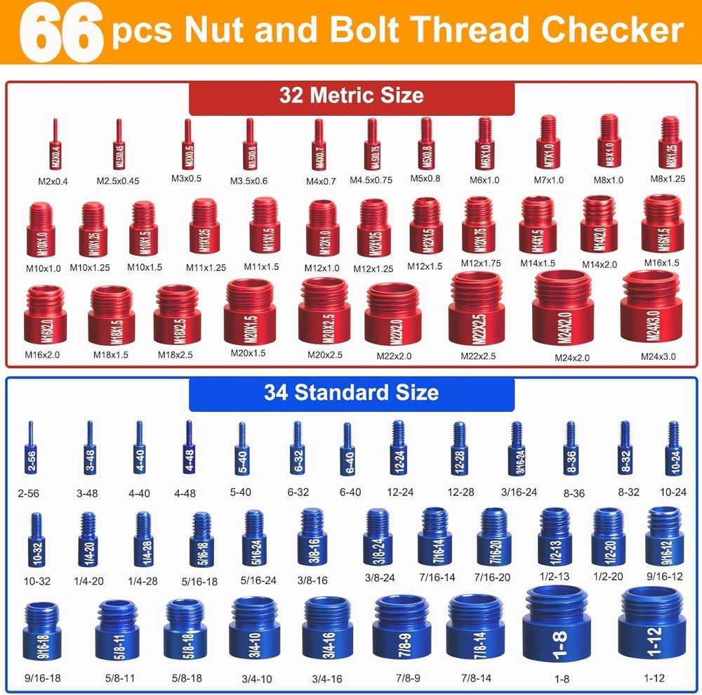 66 Pcs Thread Checker - Fast Identification for Standard & Metric Sizes