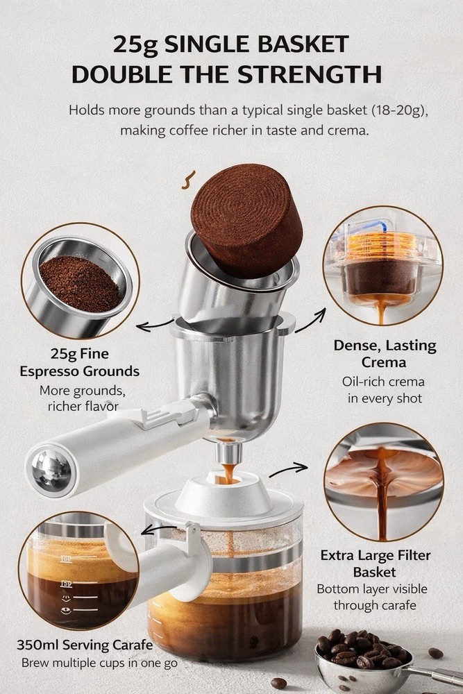 SAPOUDR EA09 Coffee/Expresso Machine