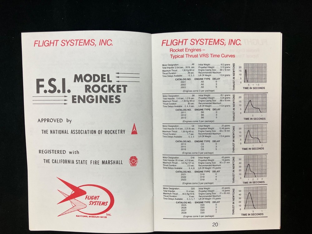 Flight Systems Inc. (FSI) 1993 Model Rocketry Catalog - Absolutely Mint!