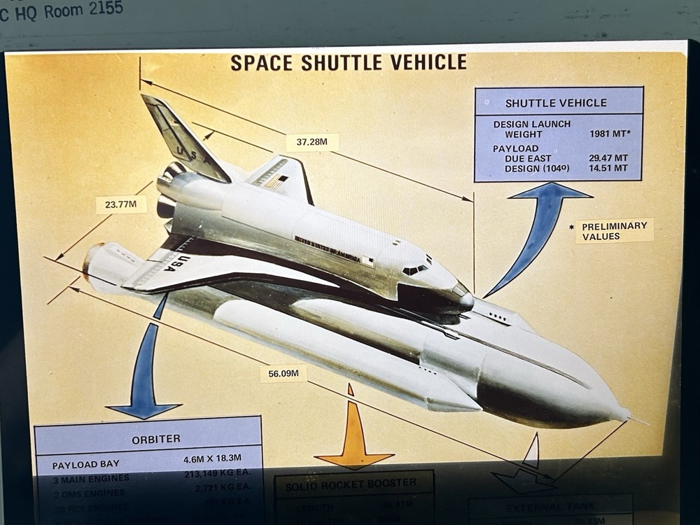 1978 NASA KSC Space Shuttle Vehicle Specifications Presentation Transparency-431