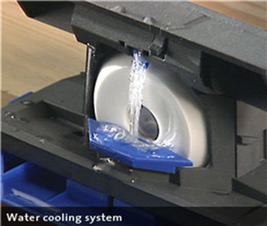 Multi-Sharp Wetstone Water-Cooled Sharpener - Replacement Grinding Wheel