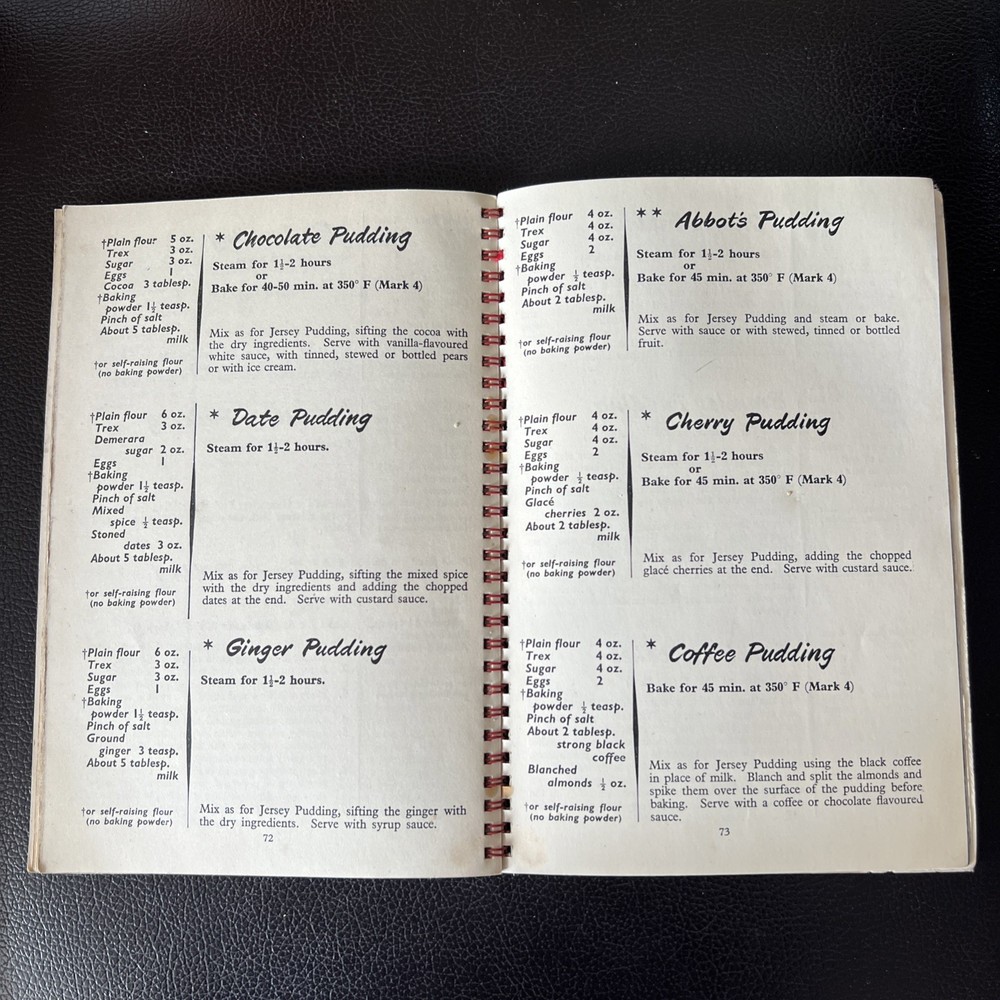 vintage Trex Cookery book