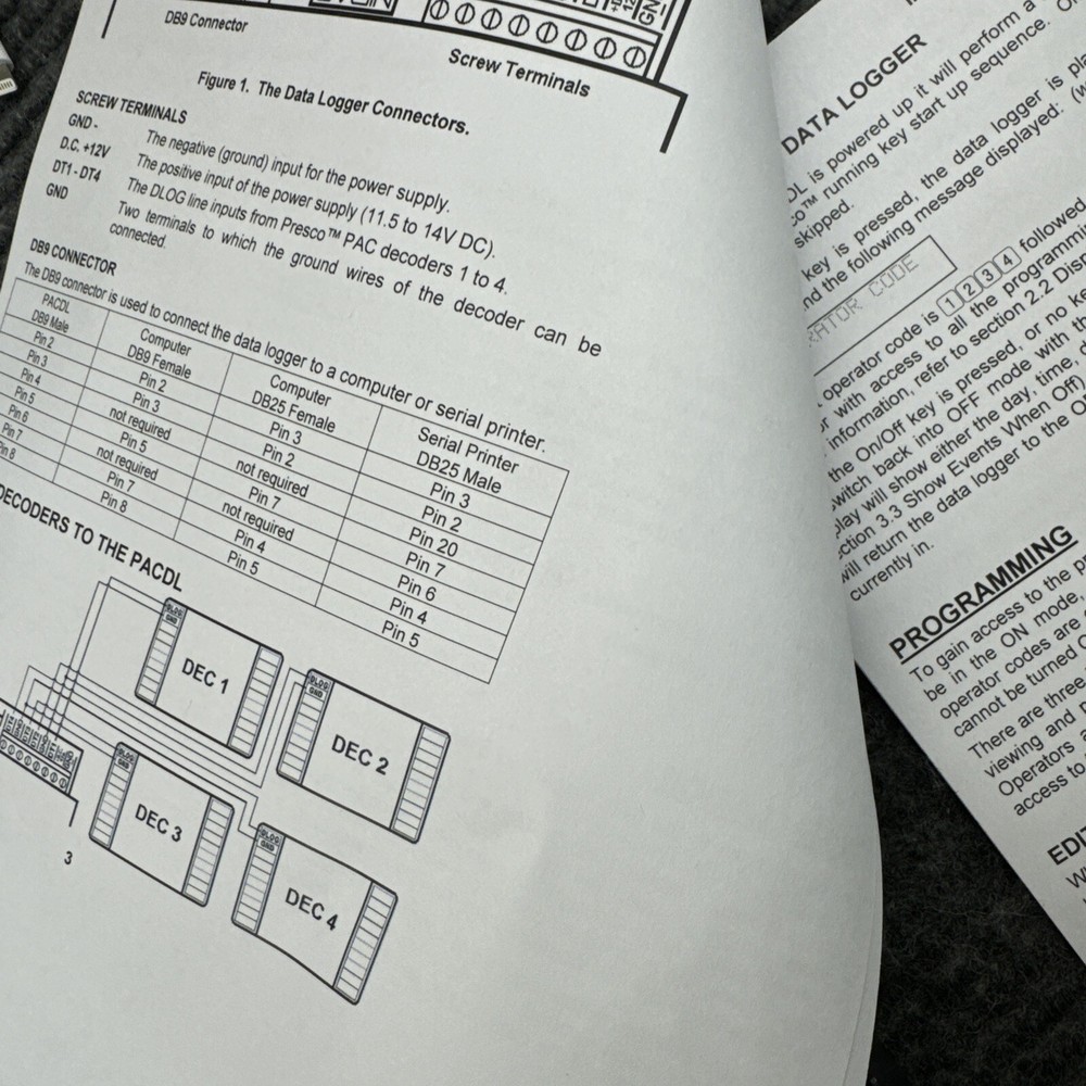 NIDAC MAgic Data Logger Crow MDL PAC Decoder DB9 RS232
