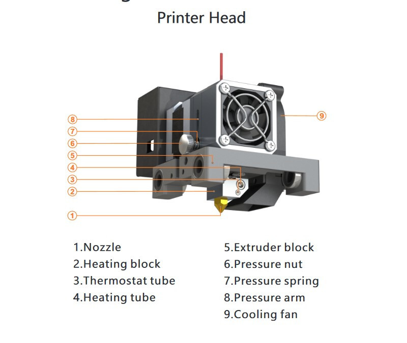 CREATBOT F160 High Precision 3D Printer – Fast & Accurate Desktop Print