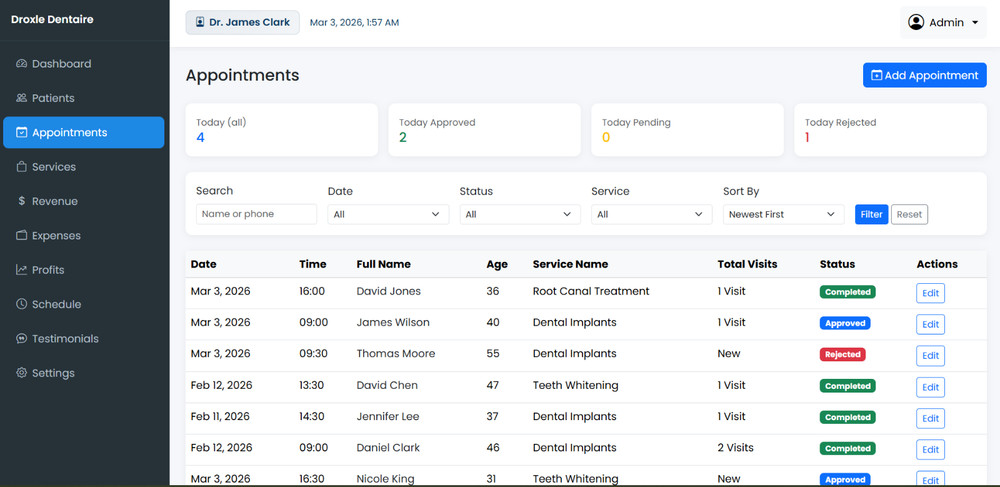 Custom Web & Admin Panel Development | Dynamic, Responsive, Low Cost
